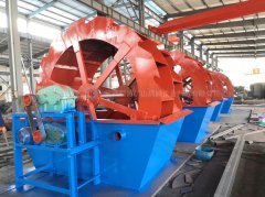 石英砂用於脫泥螺旋（xuán）式分級（jí）洗砂機好用嗎？